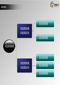 50PPT精美结构模板