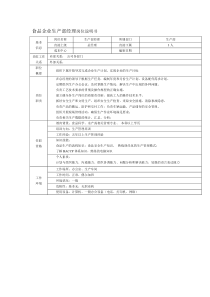 食品企业生产部经理岗位说明书