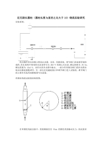 现代流动测试技术第三次作业
