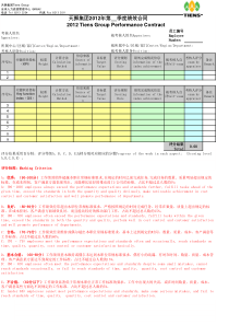 绩效合同范本(KPI-&-GS考核)