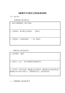数字电影设备清单
