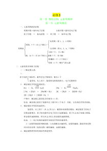 化学新人教版必修二知识点_课堂笔记