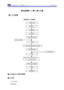 高压旋喷桩(三管)施工方案