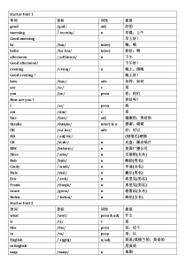 人教版七年级上册单词