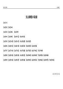 九九乘法口诀表(word打印版)