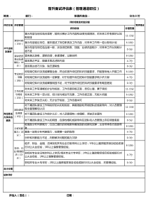 内部竞聘面试评估表(管理通道)