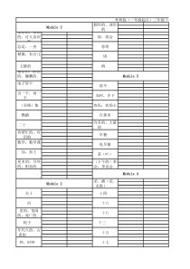 外研版(一年级起点)三年级下册单词(默写版)【四线三格版】