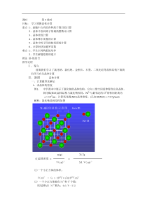 高二化学晶体计算