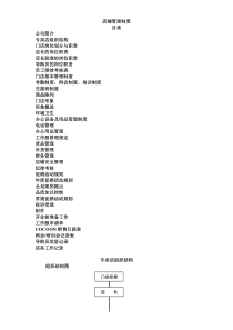 名品店铺管理制度