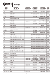 SMC气动第三册(真空元件)