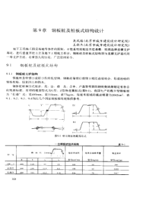 拉森钢板桩型号及力学参数表[1]