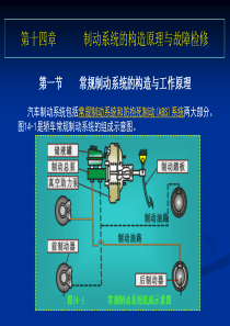 第14章、制动系统的构造原理与故障检修