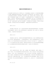 纸板在各种表面的处理工艺