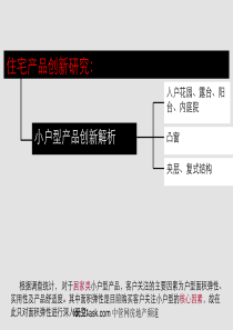 小户型产品创新解析