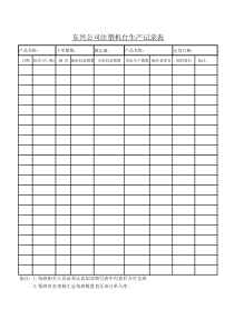 注塑机台生产记录表