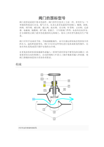 阀门的国标型号