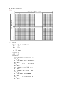 51单片机LCD12864绘图