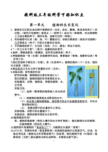 2019年教科版三年级科学下册知识点复习资料