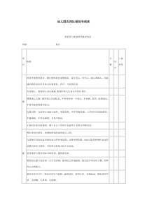 幼儿园各岗位绩效考核表
