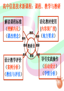 高中信息技术新课程课程