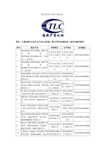 已通过泰尔认证中心产品认证的统一接口手机充电器名录-泰尔