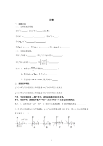 复习专题：导数