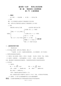 人教版化学必修二第一章知识点总结