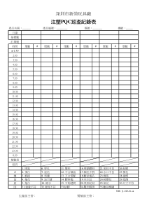注塑PQC巡查记录表