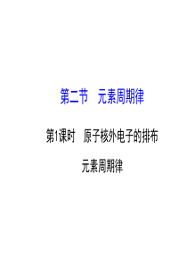 《课时讲练通》高中化学必修2配套课件1.2.1原子核外电子的排布元素周期律(人教版)
