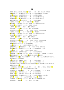 飞花令---海