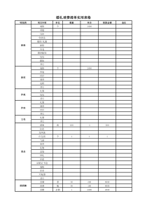 婚礼消费清单实用表格