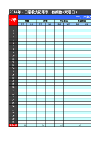 2014最新个人记账表(可无限使用)
