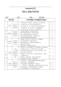 岗位人员能力评价表