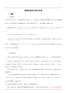 圆锥曲线知识点总结(经典版)