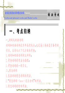 2013高考英语语法破解与练习：动词与情态动词