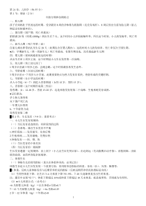 简单易记的执业医师考试资料：儿科学(用心记住考点,必定能过!).34166712