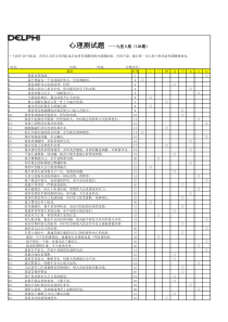 打印九型人格测试题(108题)