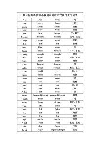 七年级英语新目标下初中不规则动词过去式和过去分词表[1]