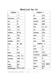 朗文1A-6B单词汇总