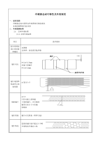 冷凝器总成可靠性及外观规范