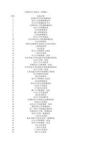 全国肿瘤医院排名