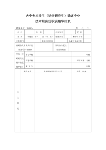 大中专毕业生确定专业技术职务任职资格审批表