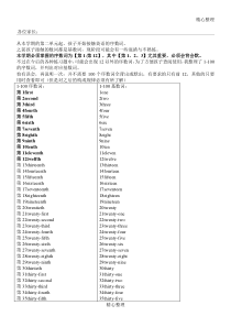 英语中1-100的序数词