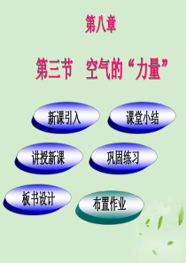 八年级物理 8.3 空气的力量课件 沪科版