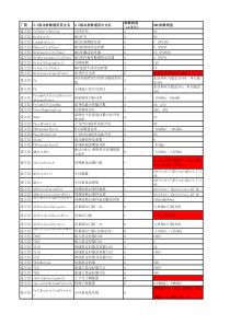 LTE参数管理—爱立信