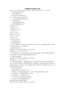 全面解析网站策划优化方案