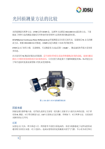回损测量方法的比较
