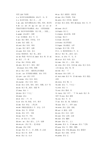 常用 138 个前缀