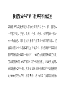 我们紧固件产品与世界存在的差别