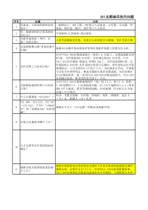 451管线定额套用相关问题及解答V3(1)